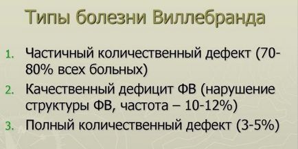 Хвороба Віллебранда діагностика, симптоми і лікування