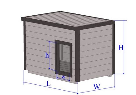 Cabină pentru un câine cu propriile mâini, desene și dimensiuni, selecție material, instruire pas cu pas