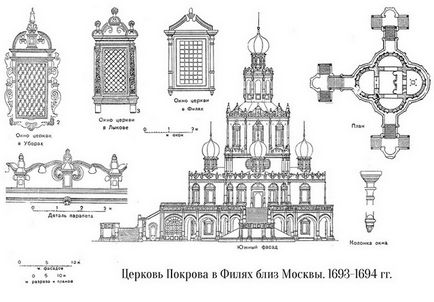 Biserica de mijlocire în Fillets este un templu puternic cu o soartă tragică