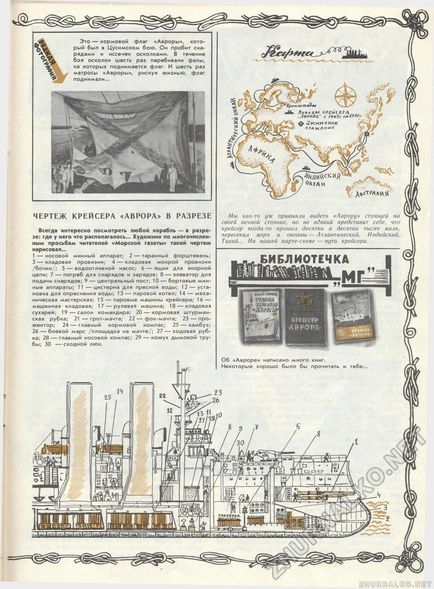 Креслення крейсера «Аврора» в розрізі бібліотечка - багаття 1988-11, сторінка 40