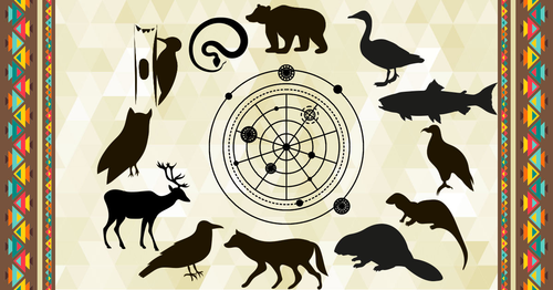 Ce înseamnă semnul zodiacal indian?
