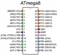 Світломузика на atmega8 - технічний форум