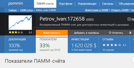 Demo-pamm-account începe să investească în conturile pamm fără a investi bani reali