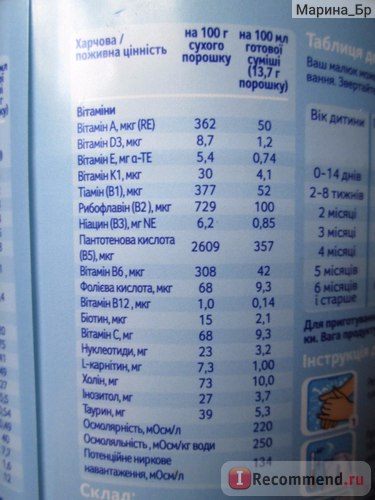 Дитяча молочна суміш nutricia нутрилон комфорт 1 - «nutricia нутрилон комфорт 1 чи допоможе при