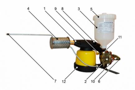 Smoke cannon varroma pentru prelucrarea instructiunilor si solutiilor pentru albine