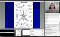 Дистанційне навчання магії у вільному режимі - набір на 1курс - заочне навчання - золота зоря