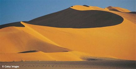 Dune, deșerturi, procese pe suprafața pământului, copii de onegeologie, extrageologie, ungeologie