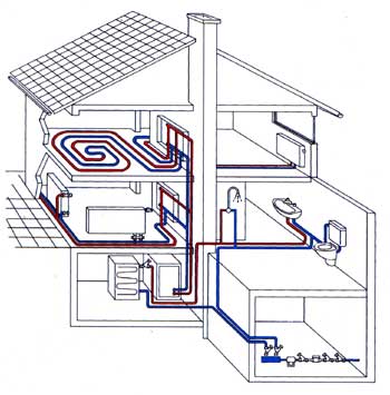 Încălzire electrică a apartamentului cu propriile mâini, opțiuni pentru auto-încălzire cu carcasă electrică