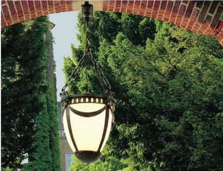Ліхтарі і світильники для саду