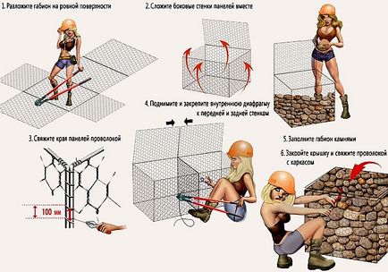 Gabions in-house instrucțiuni pas cu pas c