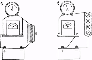 Galvanométer - tehnozhuk