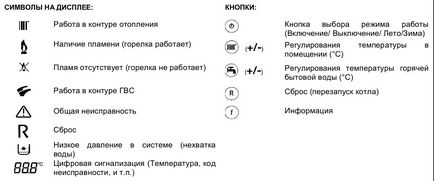 Kondenzációs gázkazán BAXI fourtech (felhasználói kézikönyv