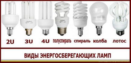 Unde să aplicați lampa de economisire a energiei arse