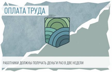 Каак розрахувати норму робочого часу для шкільного сторожа