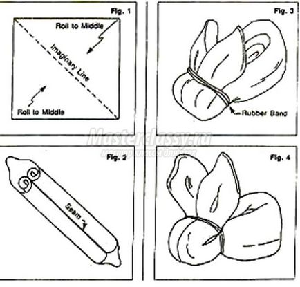 Hogyan készítsünk egy nyúl ki egy törülközőt ajándék