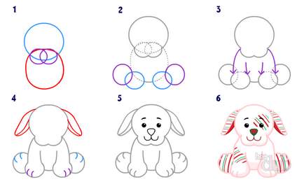 Как да се направи кученце на етапи - как да се направи едно куче порода санбернар куче картина