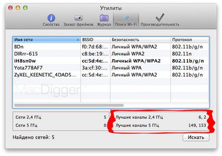 Як визначити оптимальний канал wi-fi і прискорити бездротову мережу в os x mavericks інструкція, -