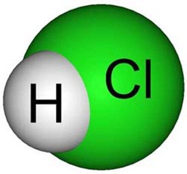 Cum se determină o soluție de acid clorhidric