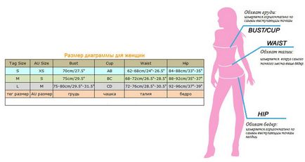 Hogyan állapítható meg, a méret a fürdőruha lépésről lépésre, aliekspress