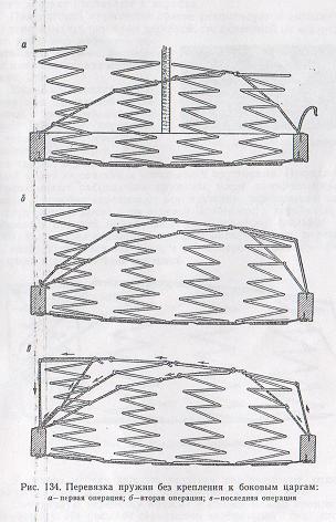 Як перетягнути пружини стільців, дивана, how to pull the sofa springs