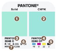 Hogyan kell használni a pantone színmintakönyvet