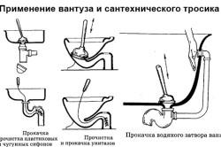 Як прочистити каналізацію в приватному будинку або квартирі своїми руками способи і заходи профілактики