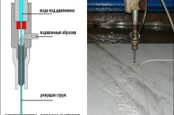 Як різати керамогранітних плитку вибір інструменти, матеріали, процес