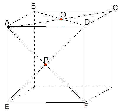 Cum sa faci modele de polyhedra, fa-o singur