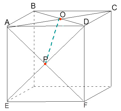 Cum sa faci modele de polyhedra, fa-o singur