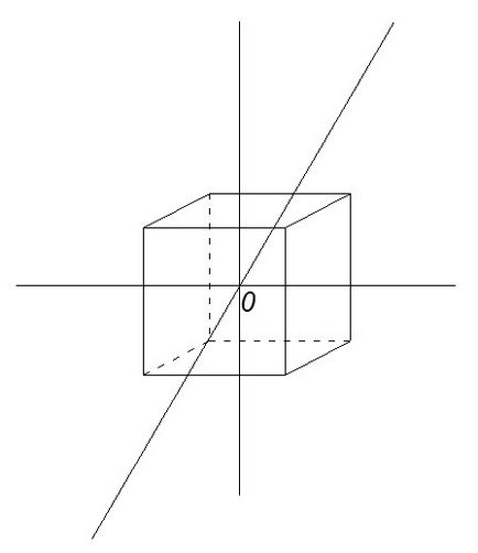 Cum sa faci modele de polyhedra, fa-o singur