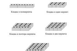 Як зробити піч для лазні своїми руками з цегли, металу схеми (відео), тепломонстр