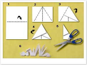 Cum sa faci fulgii de zapada din hartie cu mainile tale