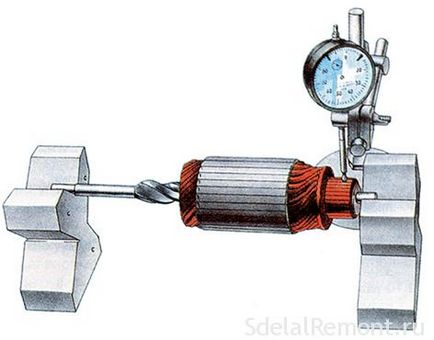 Cum să mănânci colectorul unei ancore a unui perforator cu mâinile tale