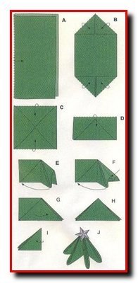 Як скласти серветку у вигляді ялинки як скласти серветку ялинкою