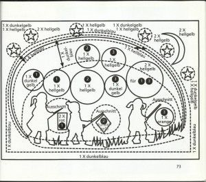 Cum se creează o vitraliu într-o grădină - târg de meșteșugari - manual, manual