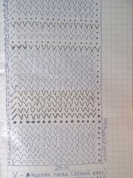 Как да свържете детски шал, игли за плетене, майсторски клас