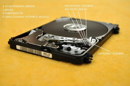 Cum este un hard disk portabil, serviciul SC Olympus