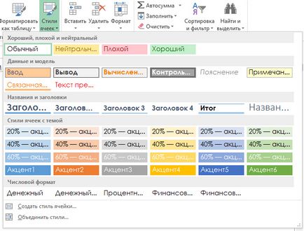 Cum se utilizează stiluri numite în excel - trucuri și trucuri în Microsoft Excel