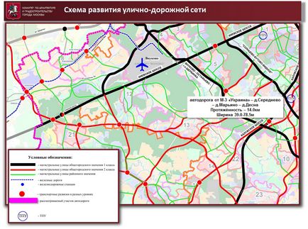 Калуга и Киев магистрала ще свързва новия път