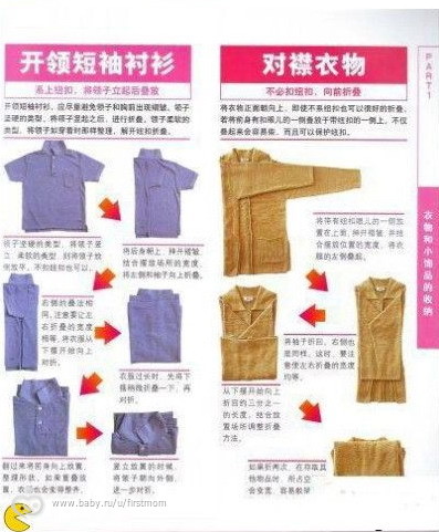 Konmari împletește haine, etichete ca, lucru, metodă, cum ar fi, lucru