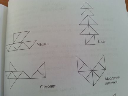 Rezumat al lecției integrate asupra matematicii 