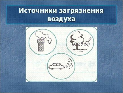 Конспект уроку навколишнього світу по темі - повітря