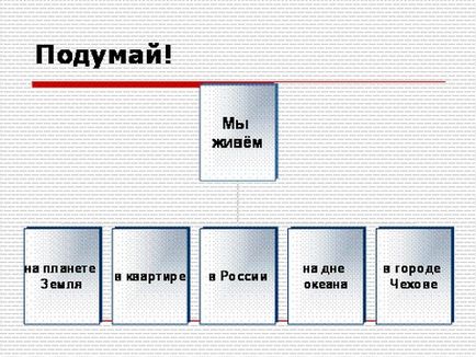 Конспект уроку навколишнього світу по темі - повітря