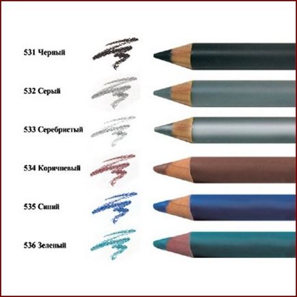 Vom picta ochii cu un creion pas cu pas, având în vedere dimensiunea și culoarea ochilor