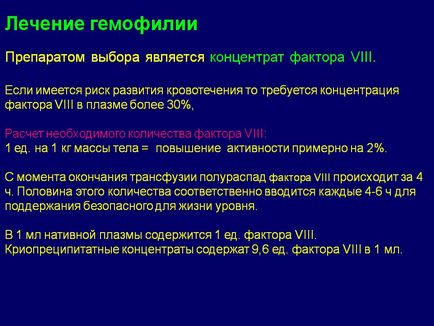 Лікування гемофілії - презентація 27435-20