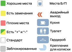 Кращі місця в літаку airbus a320 (аеробус А320) - частина 10091908