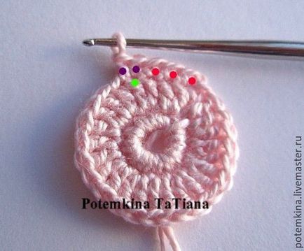 Maestru de clasă pe crocheting 