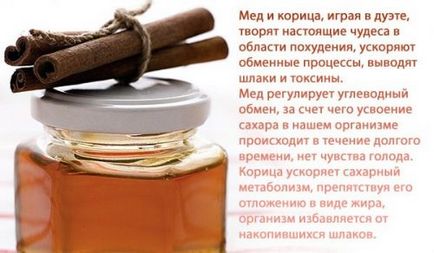 Мед і кориця при артриті - рецепти для лікування