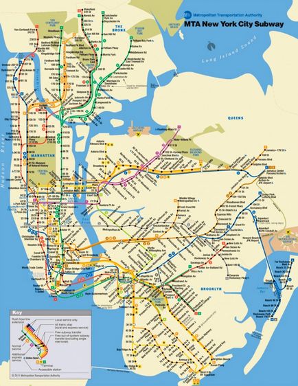 Metroul din New York