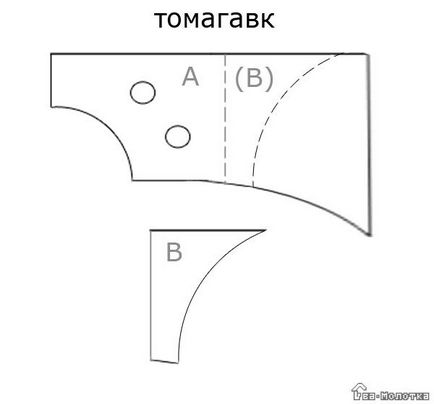 Багатофункціональний інструмент своїми руками